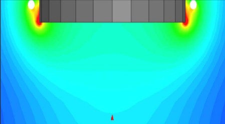 Magnetic field projected